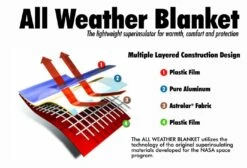 Couverture All Weather Blanket -France Camping Soldes Boutique couverture all weather blanket grabber 07