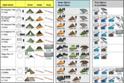 Luxe Outdoor Tarp Pole 163 Cm 7 Luxe Outdoor Tarp Pole 163 Cm -France Camping Soldes Boutique gamme tentes accessoires luxe outdoor 5