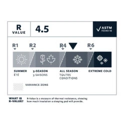 Therm-a-Rest Thermarest NeoAir Xlite NXT Max -France Camping Soldes Boutique matelas thermarest neoair xlite nxt max 05