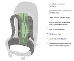 Bach Packman 44 -France Camping Soldes Boutique sac a dos bach packman 44 dos