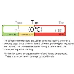 Helsport Elg Junior Flex -France Camping Soldes Boutique sac couchage helsport elg junior flex 03