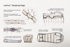 Mountain Hardwear Lamina 15F/-9C -France Camping Soldes Boutique sac de couchage lamina mountain hardwear 1