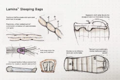 Mountain Hardwear Lamina -20F/-29C -France Camping Soldes Boutique sac de couchage lamina mountain hardwear 5