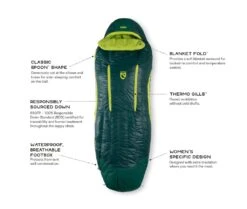 NEMO EQUIPMENT Nemo Disco Women's 15 -France Camping Soldes Boutique sac de couchage nemo disco womens 15 04