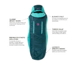 NEMO EQUIPMENT Nemo Forte Women’s 35 -France Camping Soldes Boutique sac de couchage nemo forte women 35 03