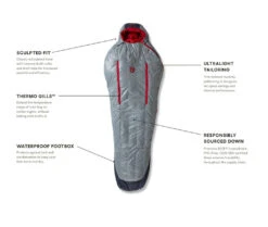 NEMO EQUIPMENT Nemo Kayu Men's 15 -France Camping Soldes Boutique sac de couchage nemo kayu men 15 04