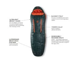 NEMO EQUIPMENT Nemo Riff Men's 15 -France Camping Soldes Boutique sac de couchage nemo riff mens 15 04